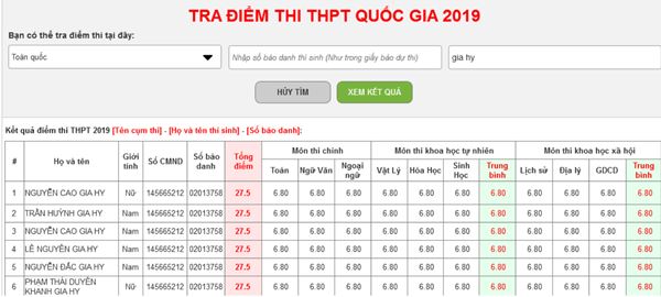 Hướng dẫn tra cứu điểm thi THPT 2019 theo tên thí sinh - 2