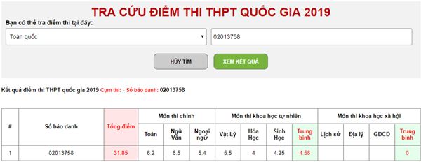 Đã có điểm thi, mời độc giả tra cứu điểm thi THPT Quốc gia 2019 trên 24H.COM.VN - 3