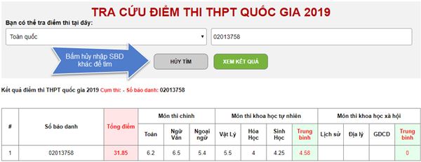 Đã có điểm thi, mời độc giả tra cứu điểm thi THPT Quốc gia 2019 trên 24H.COM.VN - 4