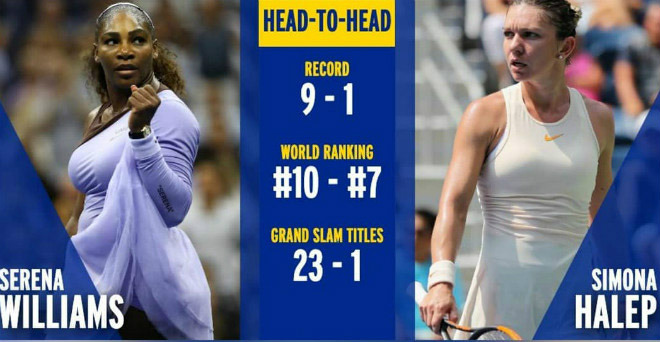 Serena vượt trội Halep về tầm vóc lẫn thành tích đối đầu