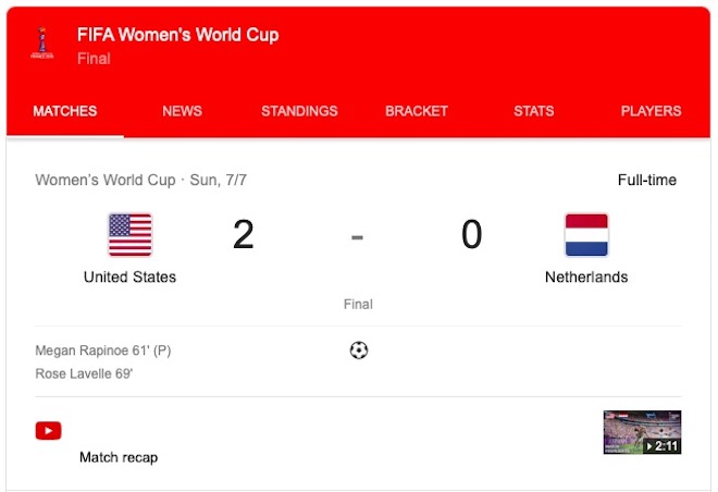 Kết quả trận chung kết bóng đá&nbsp;nữ giữa Mỹ và Hà Lan.