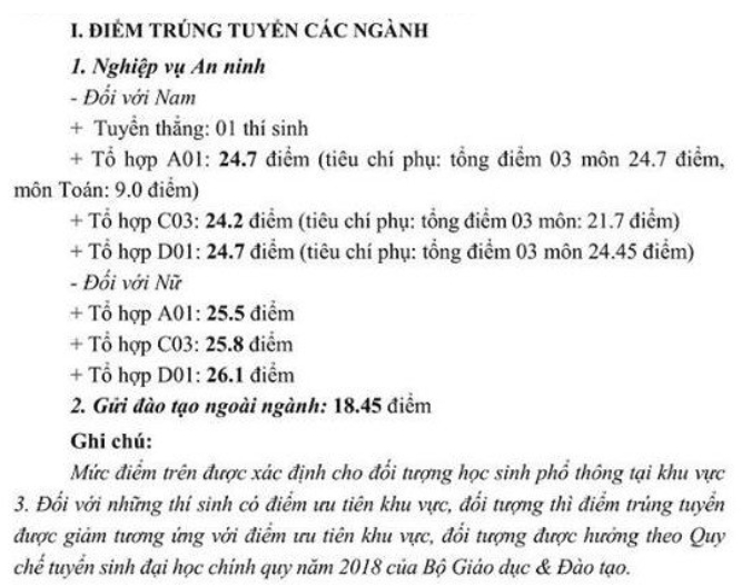 Tham khảo điểm chuẩn các trường khối Công an năm 2018 - 2