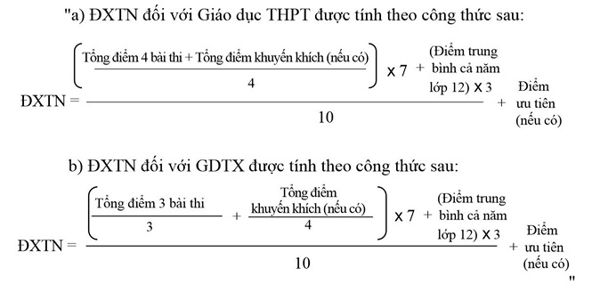 Cách tính điểm xét tốt nghiệp, 10 &#39;ngày vàng&#39; phúc khảo bài thi - 1