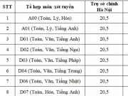 Giáo dục - du học - Đại học Ngoại thương công bố điểm sàn năm 2019