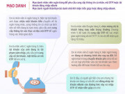 Công nghệ thông tin - Infographic: Chủ tài khoản ngân hàng phải biết những điều này để tránh mất tiền oan