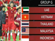 Bóng đá - Việt Nam &quot;vua&quot; Đông Nam Á đấu 3 kình địch vòng loại World Cup: Làm gì để đi tiếp?