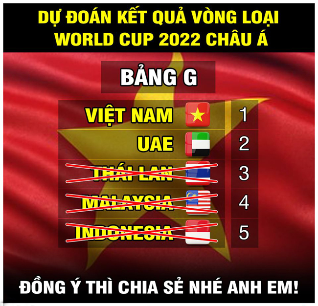 Liệu Việt Nam có làm nên điều kỳ diệu hay không?