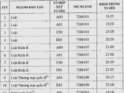 Giáo dục - du học - ĐH Luật Hà Nội, ĐH Nội vụ công bố điểm sàn năm 2019