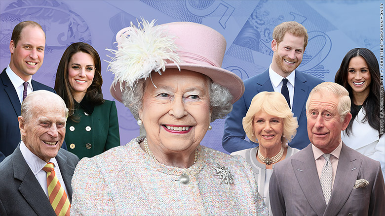 Nữ hoàng Elizabeth II nhận được thu nhập hàng năm từ các nguồn công cộng và tư nhân. Nguồn: CNN.