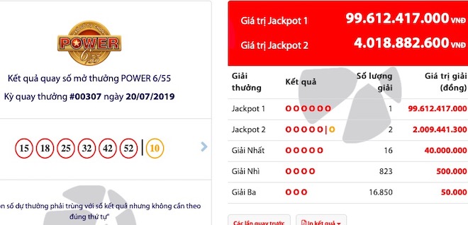 Kết quả kỳ quay 307 của sản phẩm Power 6/55