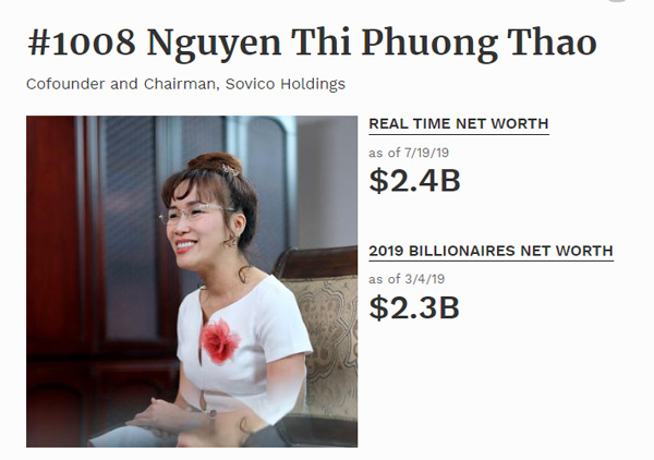 Tỷ phú Phạm Nhật Vượng ngày càng giàu, tài sản bộ đôi Hồ Hùng Anh và Nguyễn Đăng Quang &#34;bốc hơi&#34; - 3