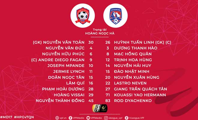 Hải Phòng - Quảng Ninh: Sút phạt tuyệt đỉnh, chiến thắng vỡ òa - 2