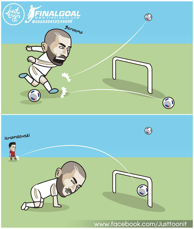 Benzema "sát thủ" hàng đầu của Real Madrid.