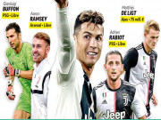 Bóng đá - Juventus xây siêu đội hình gần 1 tỷ euro: Thời cơ lớn chinh phục Cúp C1