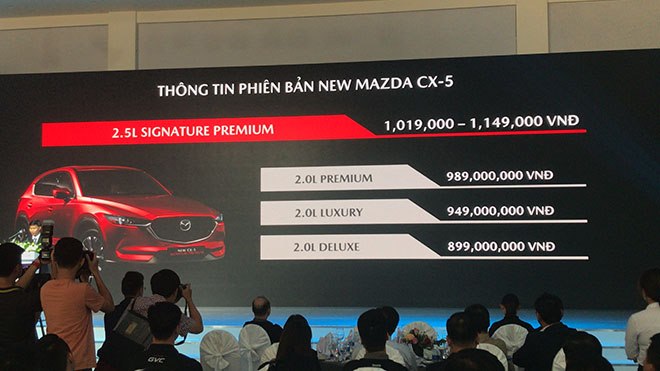 THACO ra mắt mẫu xe Mazda CX-5 thế hệ 6.5 tại Việt Nam - 6