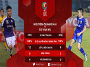 Bóng đá - Hà Nội đấu Bình Dương chung kết AFC Cup: Báo chí châu Á gọi tên SAO nào?