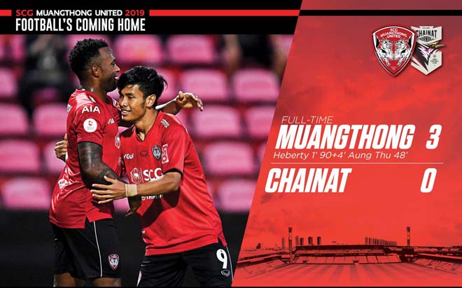 Muangthong đại thắng Chainat trên sân nhà