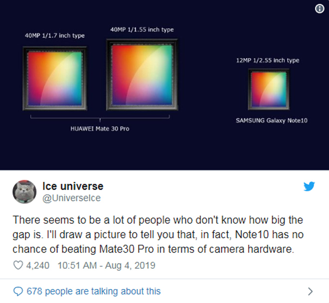 Tin đồn về 2 camera 40MP trên Huawei Mate 30 Pro.