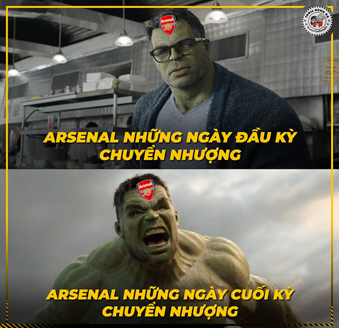 Sự thay đổi chóng mặt của Arsenal trong kỳ chuyển nhượng hè 2019.