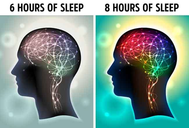 9 điều kỳ diệu xảy ra khi bạn ngủ đủ 8 tiếng mỗi ngày - 1