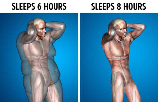 9 điều kỳ diệu xảy ra khi bạn ngủ đủ 8 tiếng mỗi ngày - 3