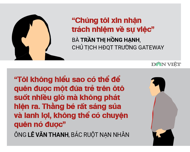 Infographic: Toàn cảnh vụ bé lớp 1 trường Gateway tử vong trên ô tô - 7