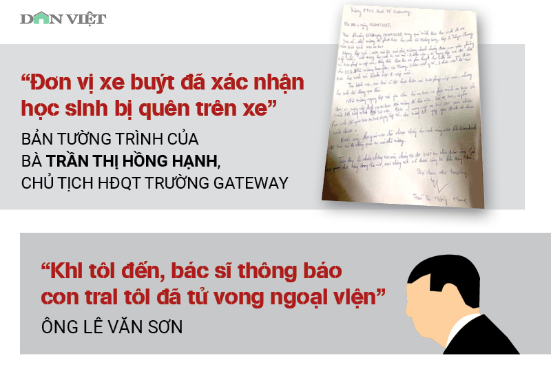 Infographic: Toàn cảnh vụ bé lớp 1 trường Gateway tử vong trên ô tô - 6