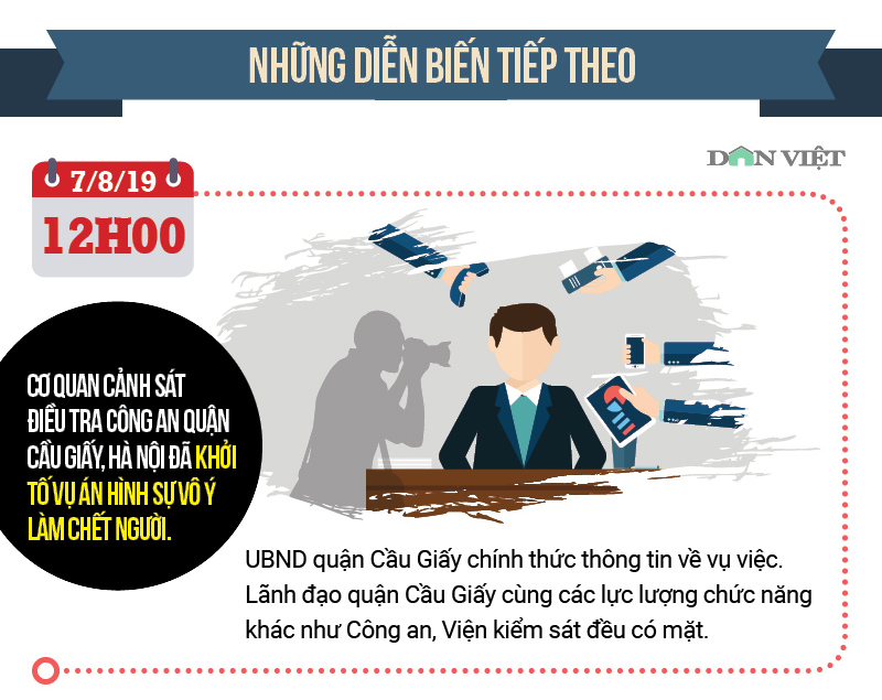 Infographic: Toàn cảnh vụ bé lớp 1 trường Gateway tử vong trên ô tô - 8