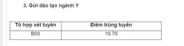 Học viện An ninh nhân dân công bố điểm chuẩn 2019 - 3