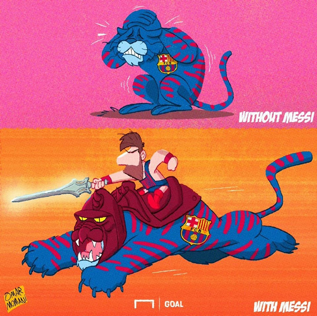 Hình ảnh Barca lúc có Messi và không có Messi.