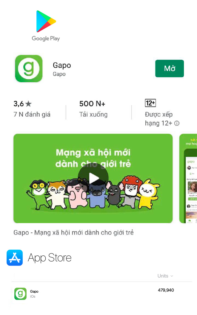 Mạng xã hội Gapo công bố đã có hơn một triệu người dùng - 1