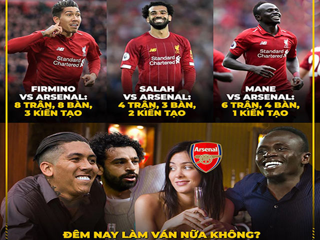 Fan Liverpool tự tin chế ảnh ”tam tấu” sẽ hủy diệt Arsenal