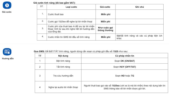 Một số thông tin về giá cước và cú pháp dịch vụ "Lời nhắn thoại" của MobiFone.