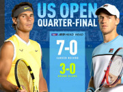 Thể thao - Trực tiếp tennis Nadal - Schwartzman: Đẳng cấp lên tiếng (Tứ kết US Open) (Kết thúc)