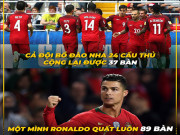 Tranh vui - Ảnh chế: Ronaldo một mình &quot;gánh team&quot; Bồ Đào Nha