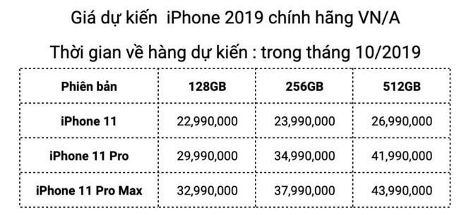 TRỰC TIẾP: Bộ ba iPhone 11 chính thức ra mắt, giá từ 16,2 triệu đồng - 73