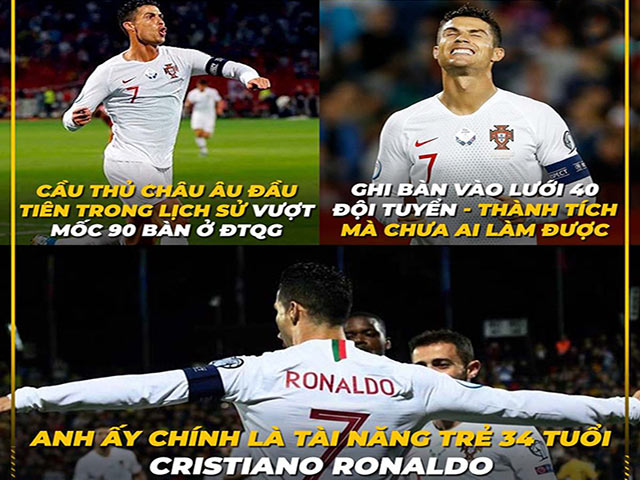 Ảnh chế: ”Tài năng trẻ 34 tuổi” Ronaldo hóa ”siêu nhân”