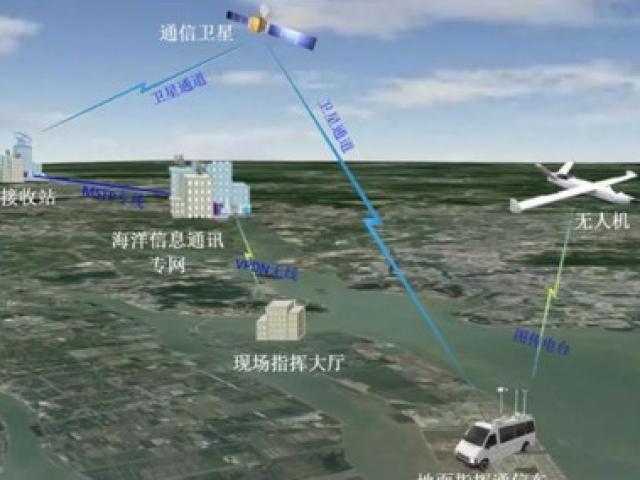 Trung Quốc giăng mạng lưới UAV giám sát khắp Biển Đông