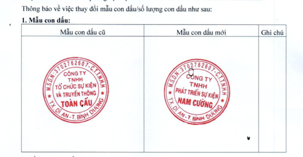 Công ty Toàn Cầu đã được “thay tên đổi họ”, thành công ty TNHH Phát triển sự kiện Nam Cường.