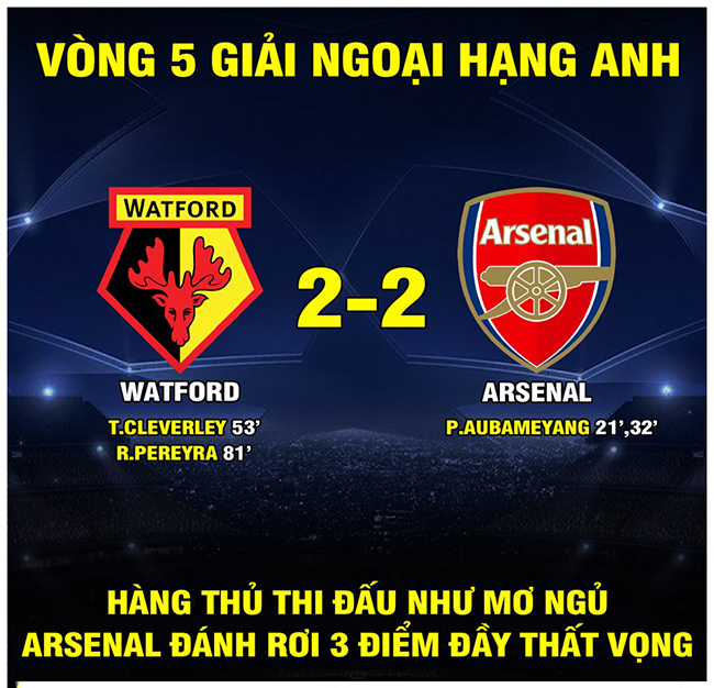 Trận hòa đáng thất vọng của Arsenal tại vòng 5.