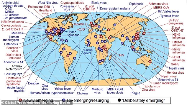 Những dịch bệnh tiềm&nbsp; ẩn nguy cơ bùng phát thành đại dịch toàn cầu.