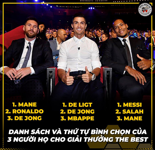 Lần hiếm hoi Messi bầu chọn cho Ronaldo trong lễ trao giải các nhân.