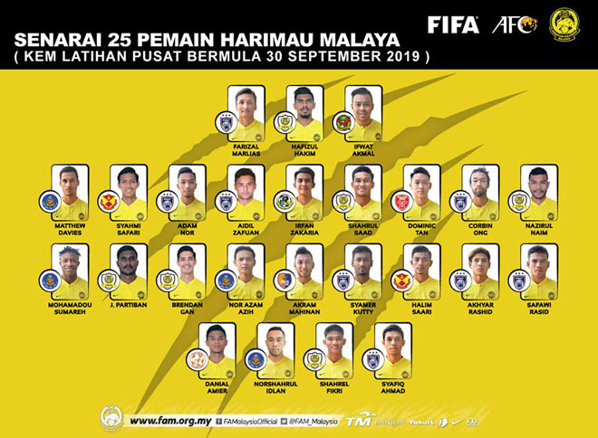 ĐT Malaysia chỉ gọi 25 cầu thủ lên ĐTQG để chuẩn bị cho trận đấu với ĐT Việt Nam