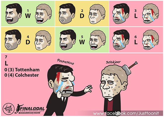 Tottenham cũng đang "tan nát" không thua kém gì MU.