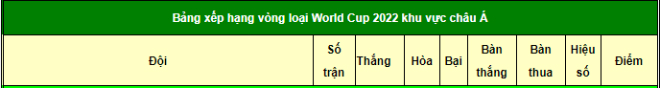 Thái Lan mất trụ cột đấu đại gia UAE săn vé World Cup: Báo Thái lo tuột ngôi đầu - 3