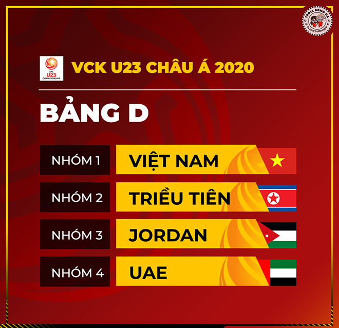 U23 Việt Nam nằm bảng đấu tương đối "dễ thở".