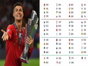 Bóng đá - UEFA Nations League đổi luật, ngỡ ngàng bảng siêu tử thần Anh - Pháp - Đức - Ý