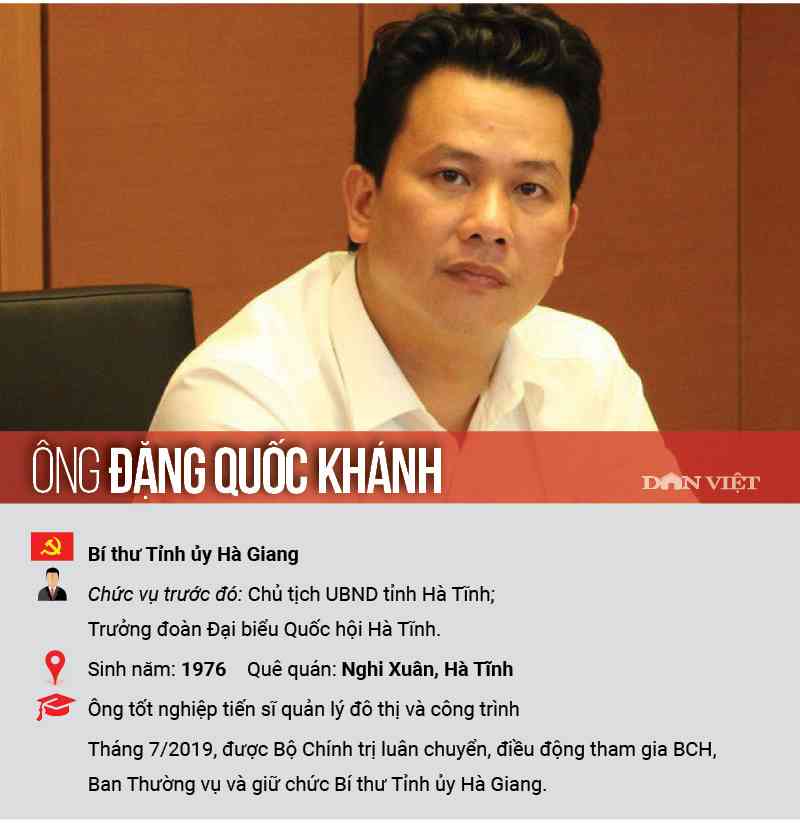 Bí thư Hà Giang Đặng Quốc Khánh được bầu giữ thêm chức vụ mới - 2