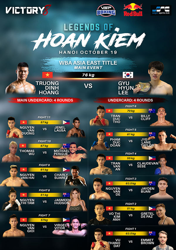 Danh sách các trận đấu sẽ diễn ra tại sự kiện Victory 8 Legend of Hoan Kiem.