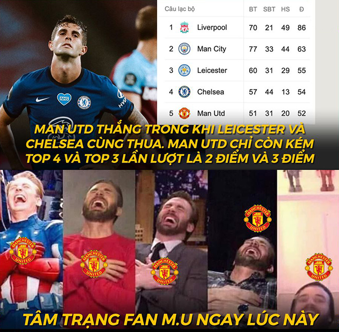 Cả Chelsea lẫn Leicester đều thua trận và MU áp sát top 4.